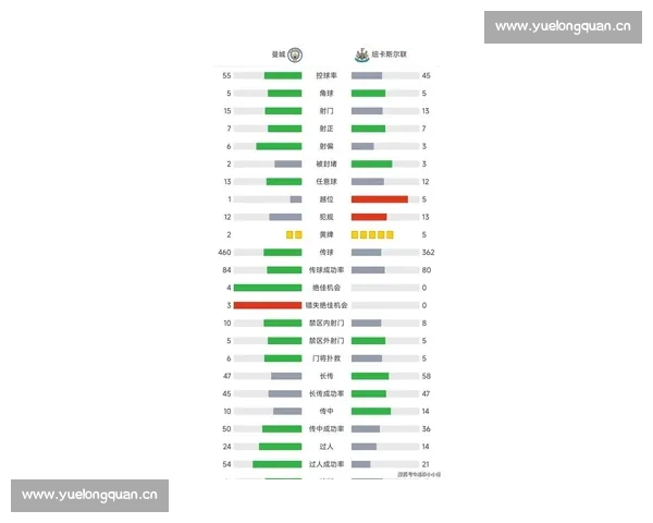 英超最新赛果揭晓豪门激战积分榜形势再生变