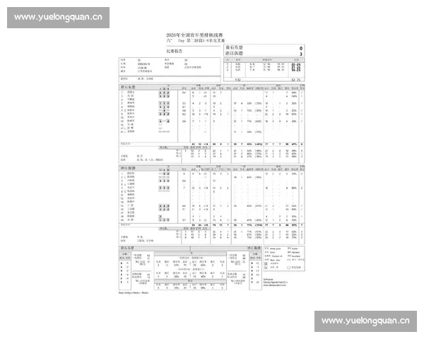 全面解析最新体育比赛数据揭示各项目选手表现趋势