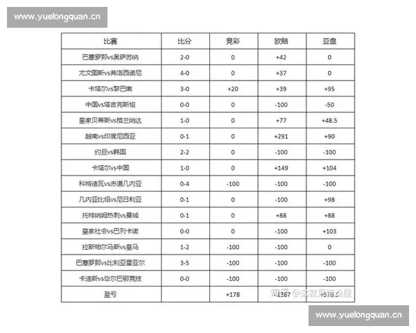 全面解析足球投注技巧与实战策略技巧全指南 全面解析足球投注技巧与实战策略技巧全指南